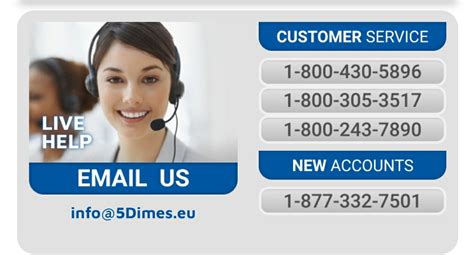 5dimes sign up|How to Open a 5Dimes Account .